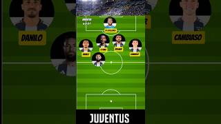 formazione Juventus 20242025 [upl. by Anairb]