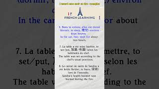 Master French Verbs Choose The Right past participle for quotavoir or êtrequot  选择正确过去分词根据avoir或 être [upl. by Cartwright]