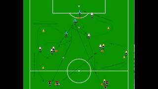 Software en voetbal trainingen quotOPWARMING 2quot [upl. by Nastassia]