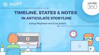 16 Articulate Storyline 360 Tutorials Syncing animations with audio using Play head and Cue points [upl. by Cut]