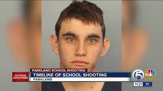 Timeline of Parkland school shooting [upl. by Hereld]