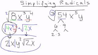 Simplifying Square Root amp Cube Root with Variables [upl. by Ahsar198]