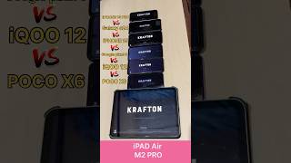 POCO X6 PRO😈Vs iPHONE 16 PRO💀Vs galaxy S24😱Vs iQOO 12VsGOOGLE PIXEL9PUBG TEST pocox6pro iPhone [upl. by Plato]