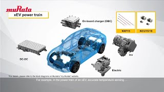 Mobility Market Applications NTC and PTC Thermistors [upl. by Haymes]