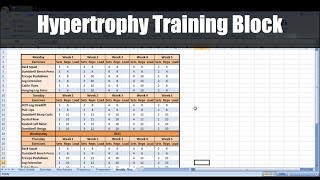 How to Create a Periodized Hypertrophy Training Block to Optimize Muscle Gain  Programming [upl. by Slavic]