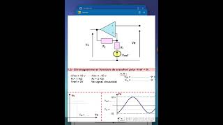 comparateur 1 seul seuil inverseur astuce et exercice [upl. by Leor]