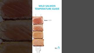 SALMON TEMPERATURE GUIDE [upl. by Idnem672]