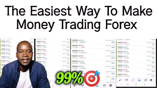 The Easiest Profitable Forex Strategy [upl. by Einnep471]