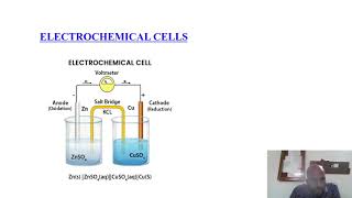 Electroanalytical Methods part 2 [upl. by Dippold]