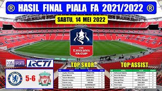 Hasil Final Piala FA Cup 2022 Tadi Malam  CHELSEA VS LIVERPOOL  LIVERPOOL Juara FA Cup 2022 [upl. by Aleina]