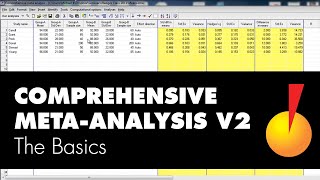 Comprehensive MetaAnalysis v2  Introduction [upl. by Lipps]