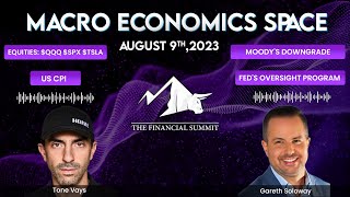 Moodys downgrade Economic Calendar and Bitcoin  Macro Economics Space 9th July 2023 [upl. by Niveg]