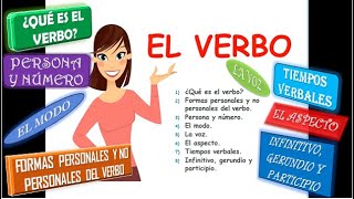 EL VERBO CONCEPTO CARACTERÍSTICAS TIPOS Y EJEMPLOS [upl. by Annie]