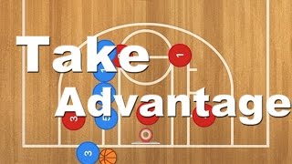 Take Advantage of Zone Defenses With a Stack Basketball Baseline Inbounds Play [upl. by Acinomad811]