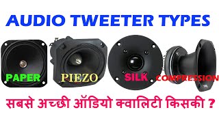 TweeterSpeaker types Which is best ट्वीटर स्पीकर कितने टाइप के होते हैं सबसे अच्छा कौन है [upl. by Filler]