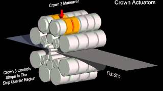 Crowns  MiscWaves [upl. by Sholeen]