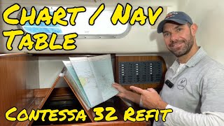 Refitting the Chart Table Nav and Switch Panel Area Project Lottie Ep 25 [upl. by Vaughn]