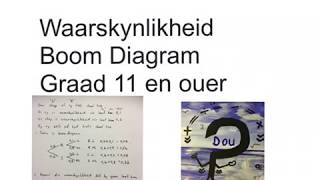 Waarskynlikheid Boom Diagram Graad 11 en ouer wiskdou [upl. by Fusuy]