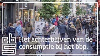 Het achterblijven van de consumptie bij het bbp [upl. by Tom]