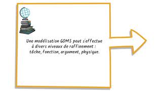 Modèle GOMS amp Keystroke [upl. by Thistle]