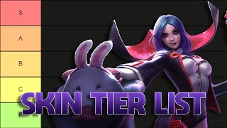 TIER LIST DAS SKINS DA LEBLANC MUITA DESCONFIANÇA [upl. by Ear]