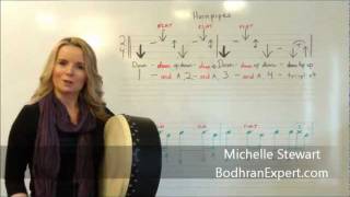 Video 1 Bodhran Hornpipes  Rhythm A How To Play Bodhran [upl. by Lemuel]