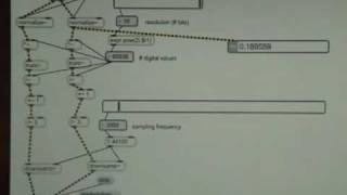 Music sampling rate and resolution effects digital music sound quality [upl. by Ennyl]