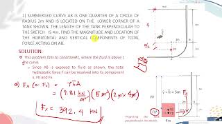 Lecture 12 Hydrostatic Force on Curved Surface [upl. by Joliet]