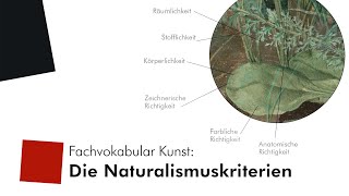 Fachvokabular Kunst Die sechs Naturalismuskriterien [upl. by Hachmann795]