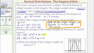 Ex 2 Normal Distribution  Use the Empirical Rule [upl. by Winslow]