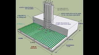 Diseño de zapatas Aisladas Cimentaciones superficiales [upl. by Nairrod627]