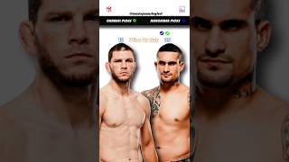 Kurt Holobaugh vs Kaynan Kruschewsky  UFC Predictions  Fight Breakdown  UFC Fight Night [upl. by Stout]