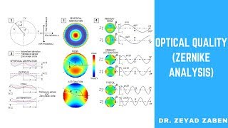 Optical Quality Zernike Analysis Arabic Language [upl. by Ramyar711]