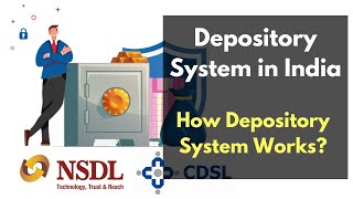 Depository System in India Explained  How Depository System Works  Depository System kya hota hai [upl. by Ozkum]