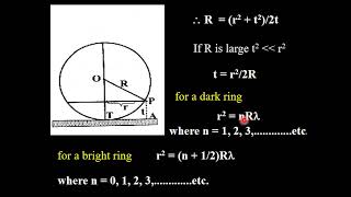 Lecture three Part 2 Physical optics Newton rings Michelson and MachZehnder interferometer [upl. by Almena499]