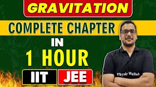 GRAVITATION in 1 Hour  Complete Chapter for JEE MainAdvanced [upl. by Kristen]