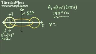 Área y volumen del Toro aplicación teorema de pappus [upl. by Naahsar]