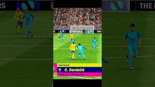 Rummenigge 🔥🔥viral pes efootball pes2021 efootball2023 pesmobile efootball2024 shorts [upl. by Anaeco]