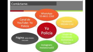 5 Protocolos Nacionales de Actuación Policial [upl. by Beaston]