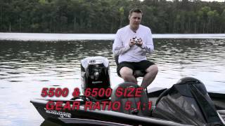 Abu Garcia NEW ambassadeur™ S Product Video [upl. by Bobina]