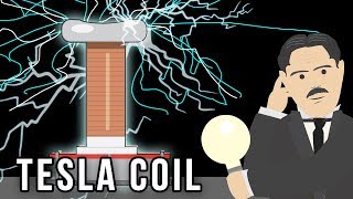 Inventions The Tesla Coil [upl. by Rizzi]