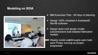 Preconstruction Modeling with BIM [upl. by Yhtomiht638]