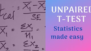 Unpaired T Test With Example  Statistics Made Easy [upl. by Devondra]