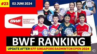 Ranking BWF Terbaru 2024 After Singapore Open 2024  GANDA PUTRA CHINA NAIK rangkingbwf bwf [upl. by Gaye]