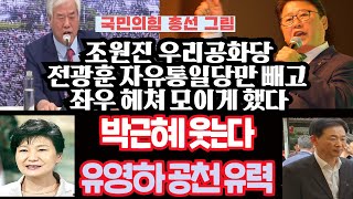 국힘 공천 조원진 전광훈만 빼고 좌우 끌어모았다박근혜가 웃는다 유영하 공천 유력 [upl. by Getraer]