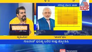 Exclusive  quotNarendra Modiquot Horoscope  ನರೇಂದ್ರ ಮೋದಿಯ ಜಾತಕ ಫಲ [upl. by Noid]