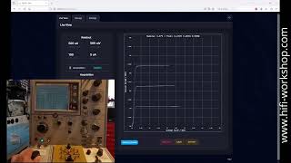 Tektronix 576 Digital Interface  software demonstration [upl. by Irt]