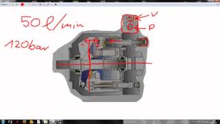 Grundwissen Hydraulik Axialkolbenpumpe einstellen [upl. by Busey]