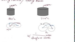 Chemistry Periodic Classification of Elements video lesson 9 for CBSE class 10 [upl. by Hyrup]