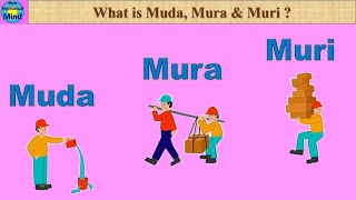 What is Muda Mura and Muri  Purpose to eliminate Muda Mura Muri  in tamil  new mechanical mind [upl. by Icram705]